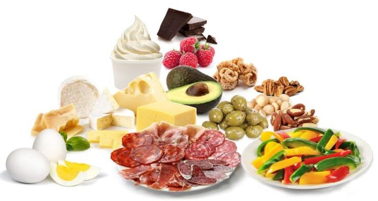 Producten voor keto-dieet