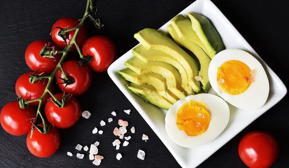 Keto -dieet
