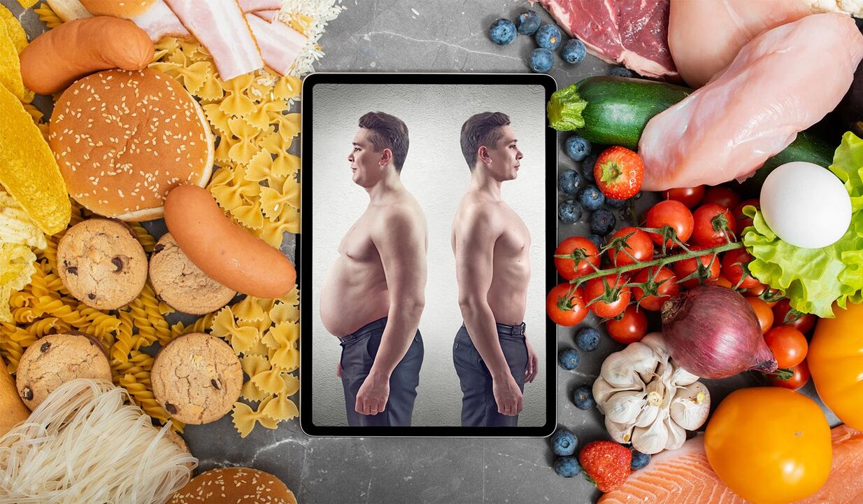 Effectieve diëten voor gewichtsverlies