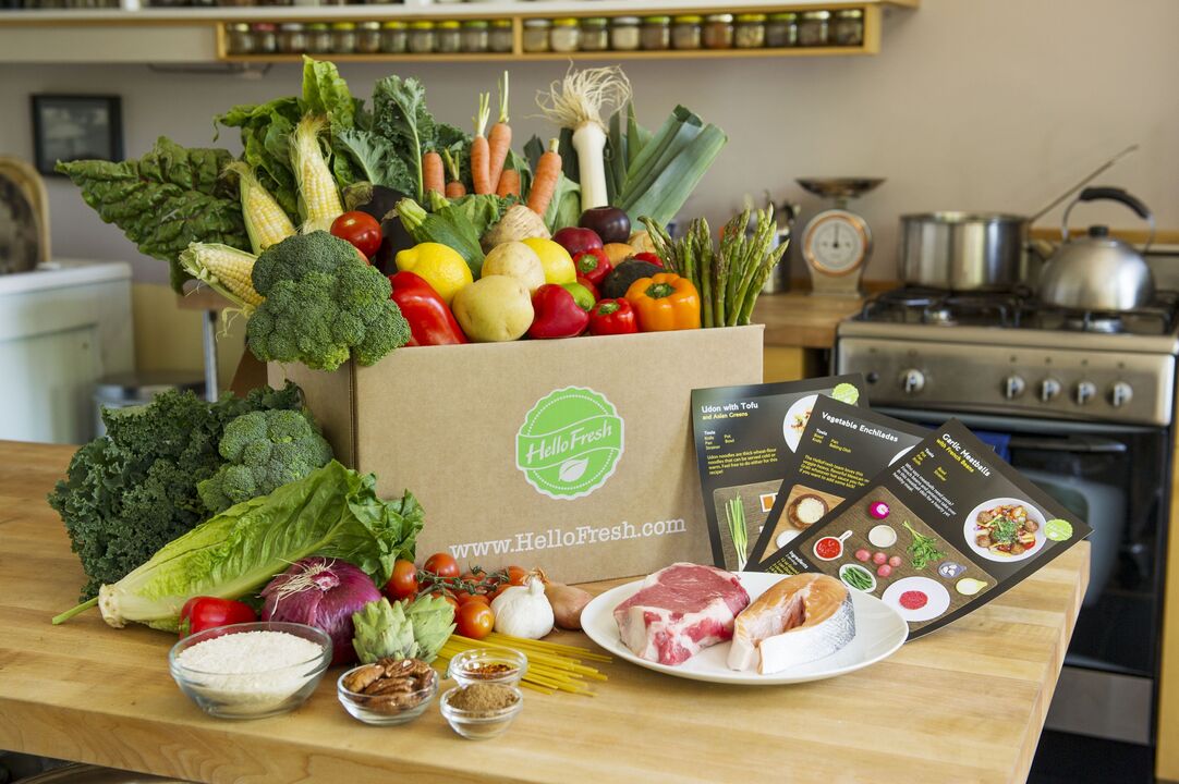 Aanvaardbare en verboden producten